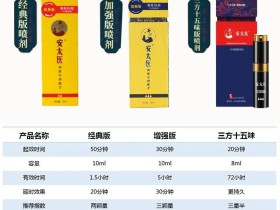 安太医延时喷剂全系列测评:经典版、蛇阳通宝、黑金刚哪款适合你?