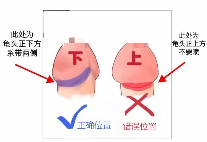 延时喷剂使用常见错误:不要乱加戏