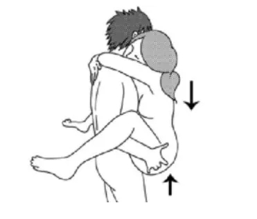 夫妻生活姿势大全(附图),别错过这些姿势